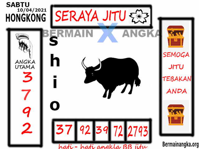 gambar togel hongkong