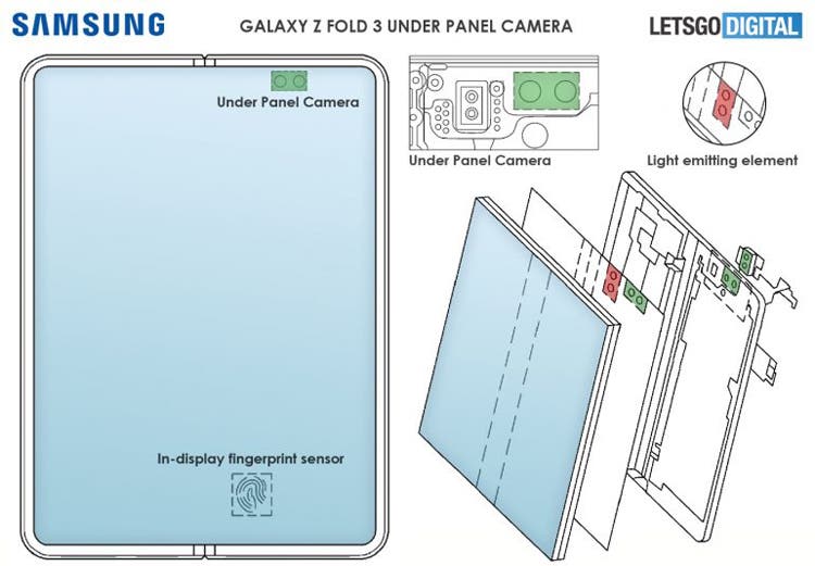    There are many indications that Samsung has just started mass production of     its latest smartphones Galaxy Z Fold 3 and Galaxy Z Flip 3. We can 