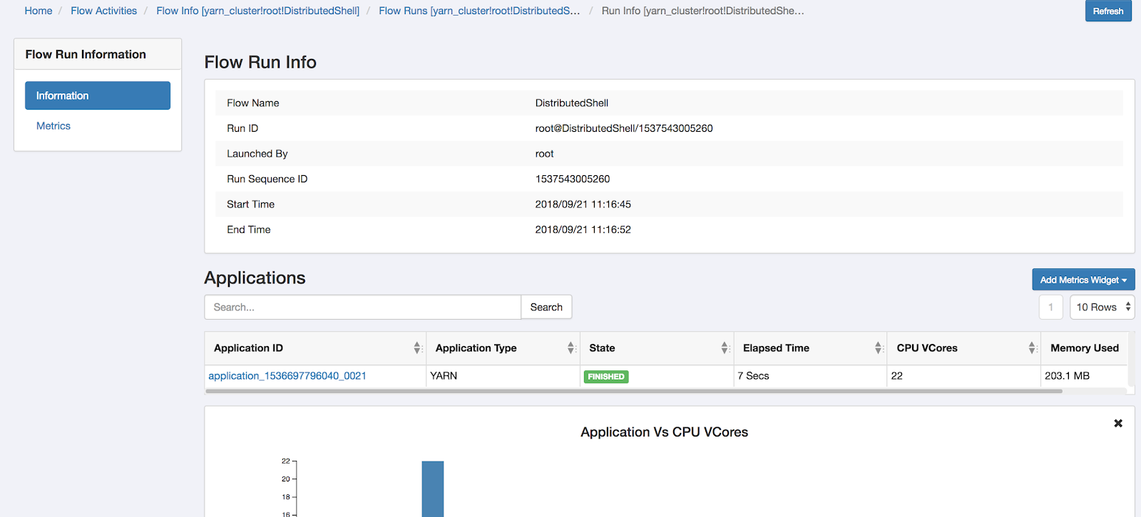 Data In Motion YARN From NiFi