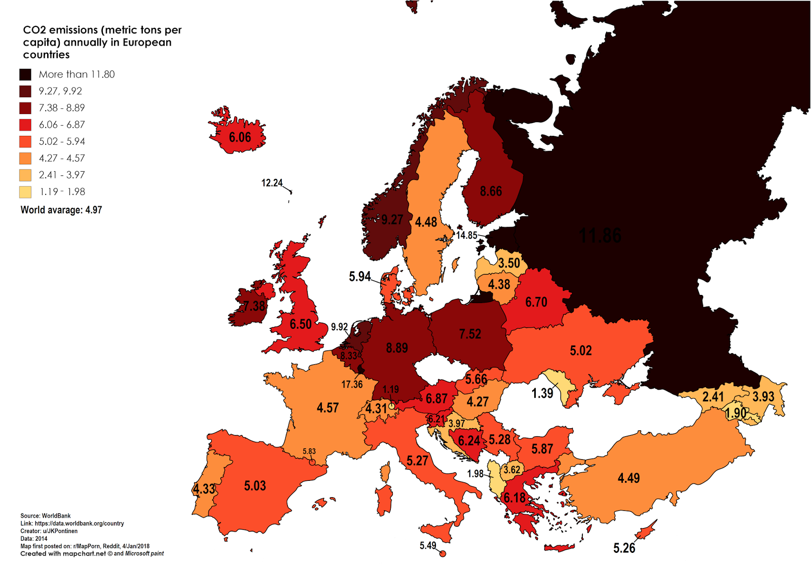 Carbon dioxide emissions (metric tons per capita) annually in European countries
