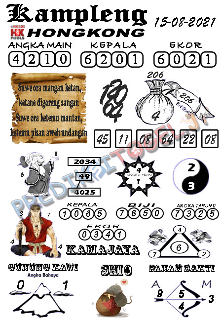 Forum Syair Hk Malam Ini Minggu 15 08 2021 Angka Tarung Hk Malam Ini Sgp Sidney