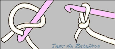 Ilustração mostrando como o destro faz o Nó corrediço, o primeiro ponto do crochê.