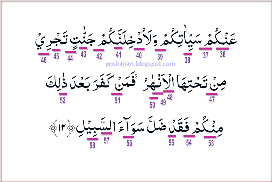 Hukum Tajwid Al-Quran Surat Al-Maidah Ayat 12 Lengkap Penjelasannya