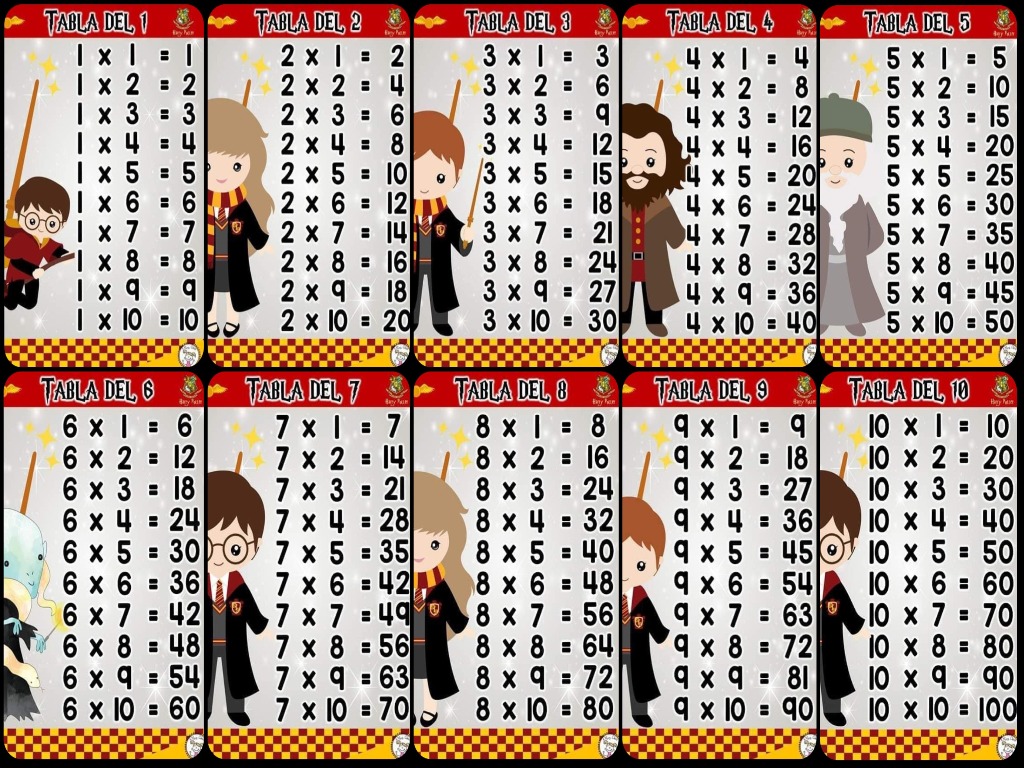 BLOG DE 2º CICLO DE PRIMARIA LUNES 25 DE MAYO DE 2020