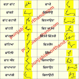 Punjabi-outlines-shassa-words-3