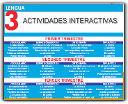 ACTIVIDADES INTERACTIVAS DE LENGUA