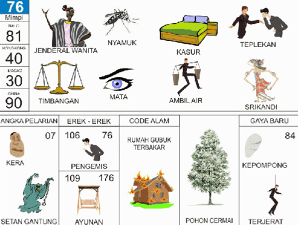Angka Mimpi Egrang 2d 3d 4d Bergambar Dalam Buku Mimpi Buku Mimpi Bergambar Angka Mimpi Egrang 2d 3d 4d Bergambar Dalam Buku Mimpi Buku Mimpi Bergambar
