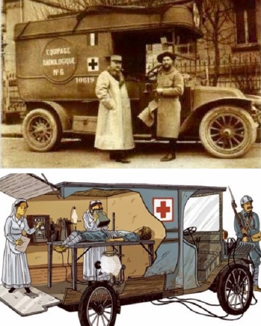 Ambulancia campaña Guerra Mundial generador portátil rayos Mónico Sánchez