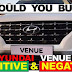 Hyundai Venue Pros and Cons In Hindi | Hyundai Venue Review In Hindi