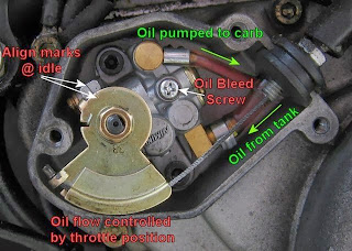 Aprilia RS125 Top end  cylinder barrel head and piston rebuild replacement