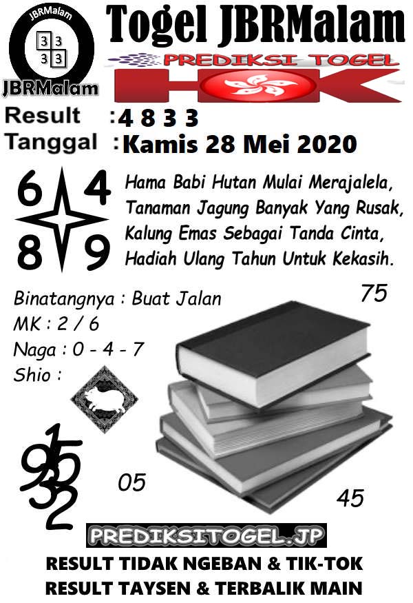 Bang Bona Hk Malam Ini 28 Mei 2020 Archives Prediksi Master Togel Hari Ini Singapura Hongkong Sidney Jp