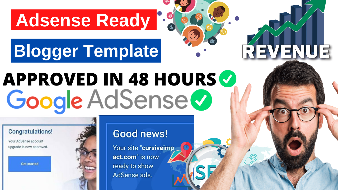 Thesis theme adsense 04 picture