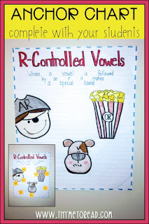 Vowel Teams Anchor Chart