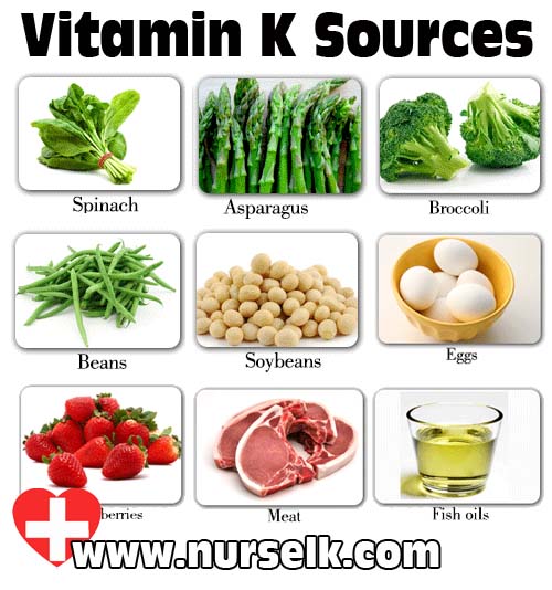 Vitamin K | Nurselk.com