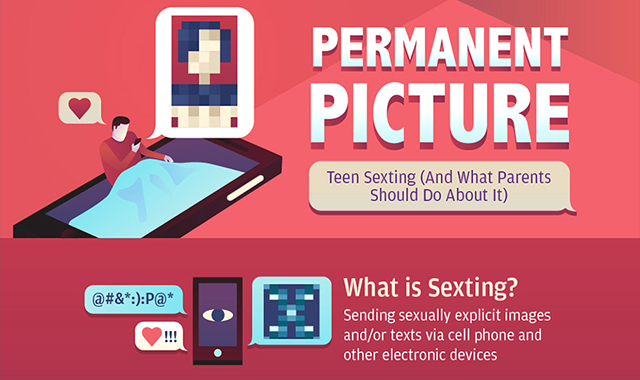 Permanent Picture: Teen Sexting and Parenting Tips to Protect Your Child 