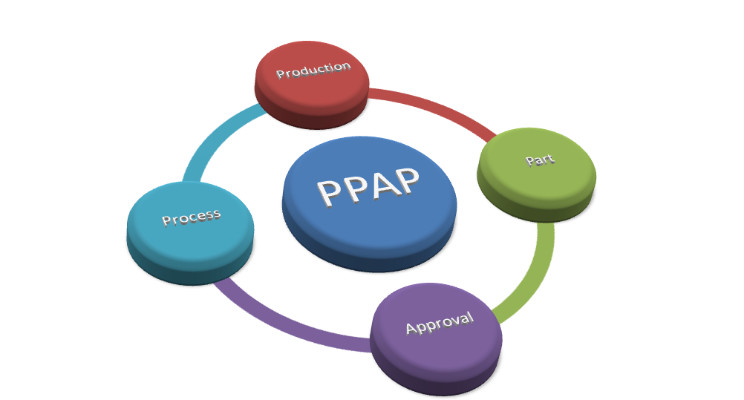 Production Part Approval Process (PPAP) - B.tech Projects