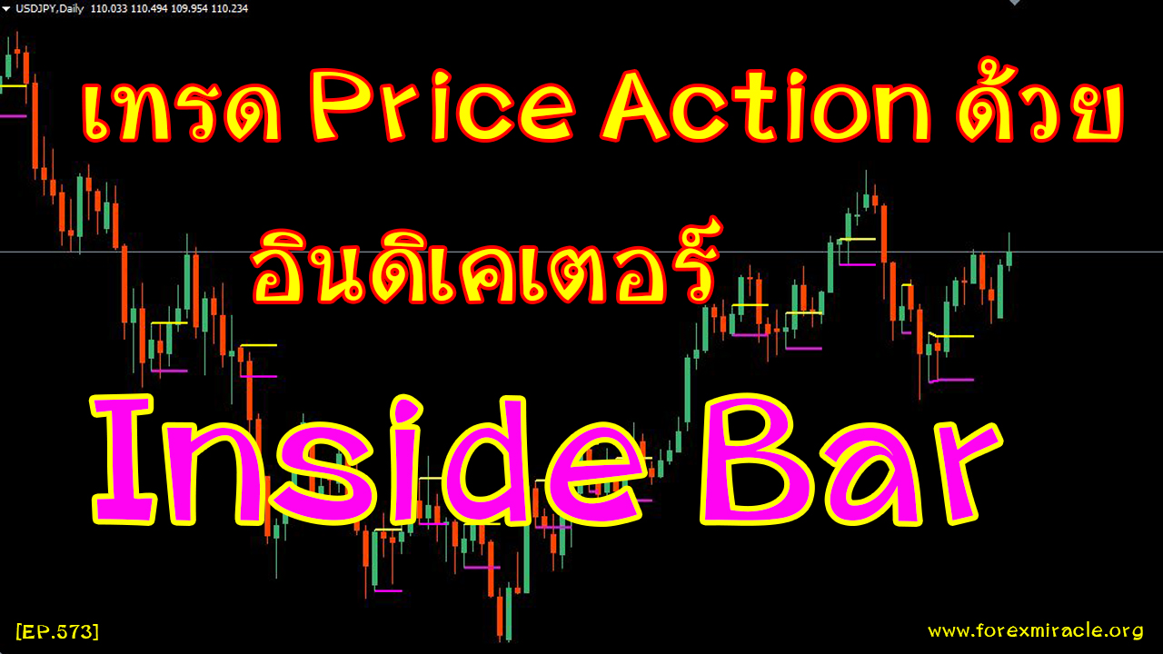 สอน เทรด forex