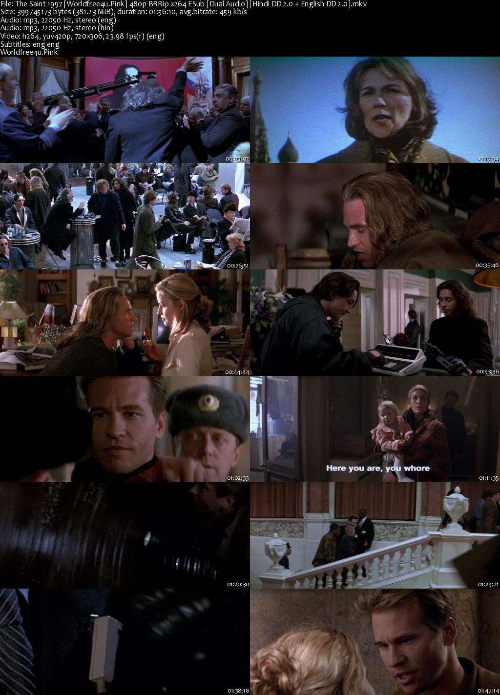 The Saint 1997 BRRip 480p Dual Audio 300Mb