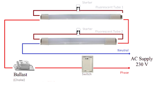 Two Tube Light with One Ballast