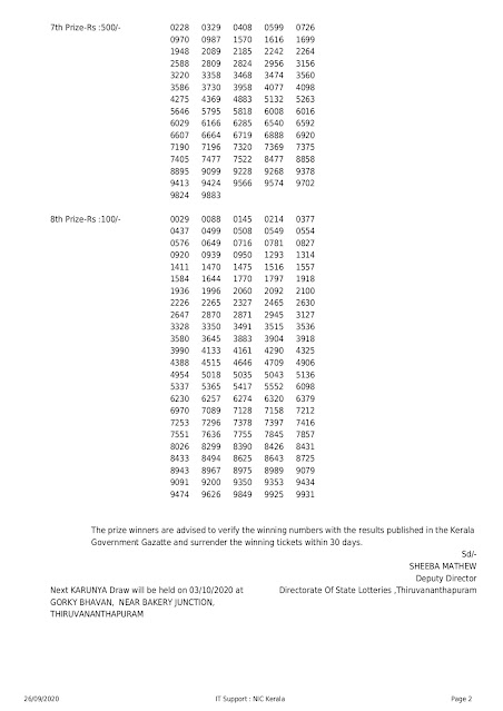 Kerala Lottery Result 26.09.2020 Karunya Lottery Results KR 466_page-0002