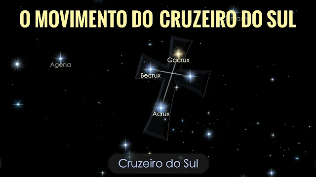 Cruzeiro do Sul