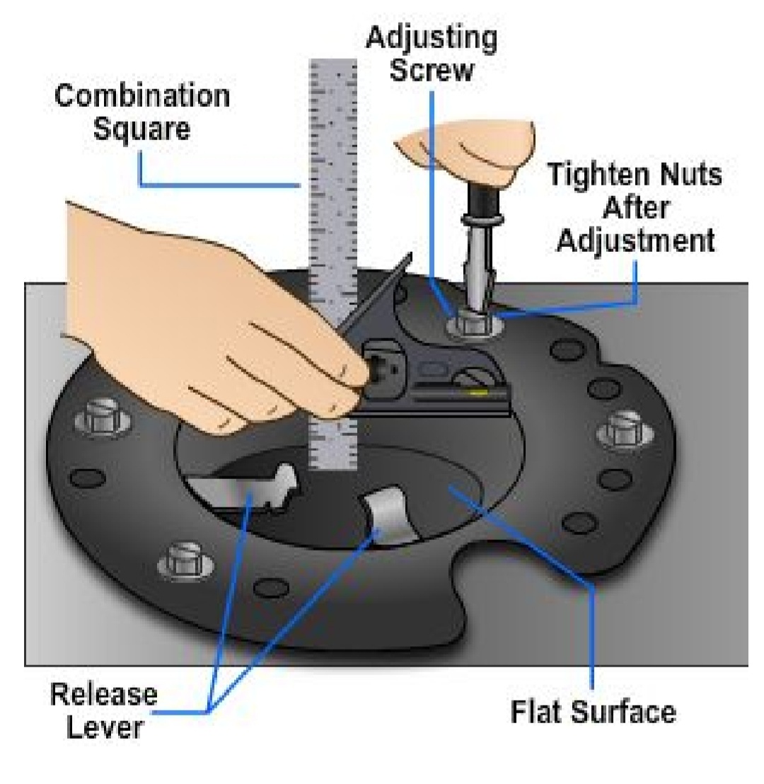 Automotive Clutch and Construction and working of Clutch and