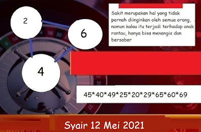 PREDIKSI SYDNEY COJEEL