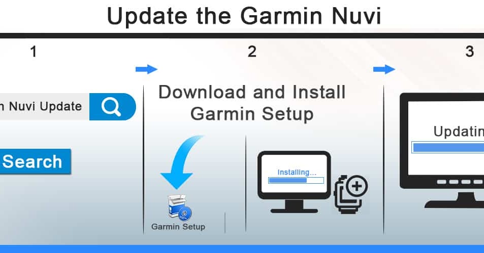 garmin login