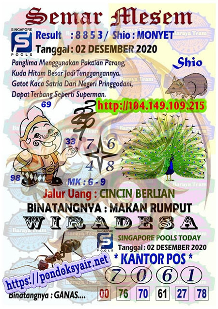 1 New Message Kode Syair Hongkong 4 Desember 2020 Forum Syair Togel Hongkong Singapura Sydney