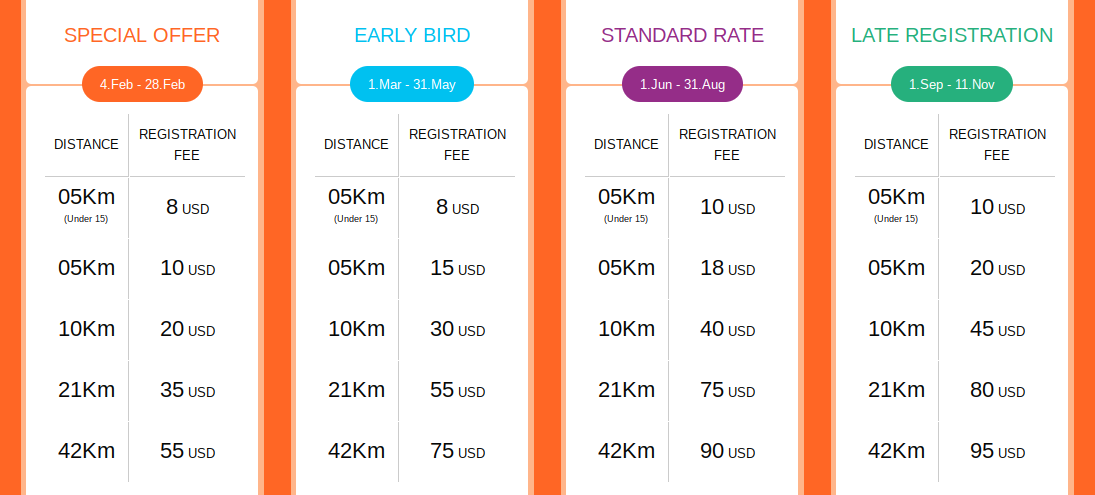 🔍 Fee Halong Bay Heritage Marathon • 2018 Halong Bay Heritage Marathon Fee 2018