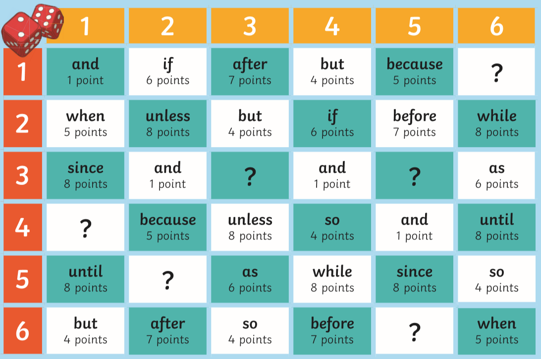 Year 3 09.06.20 Eng Day 49 Conjunctions Game!