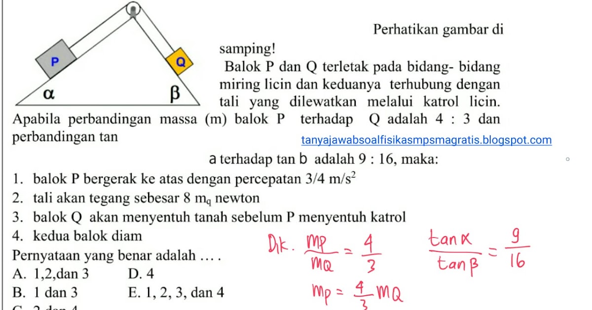 FiSiKa [Fikiran Siap Kacau] PENTING! ISI BLOG SETELAH