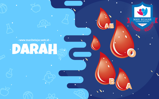 Darah Mari Belajar Belajar dimana saja dan kapan saja.