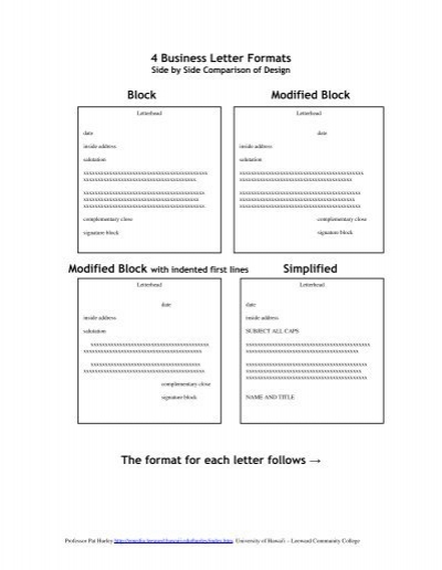 4 Business Letter Formats - Birthday Letter