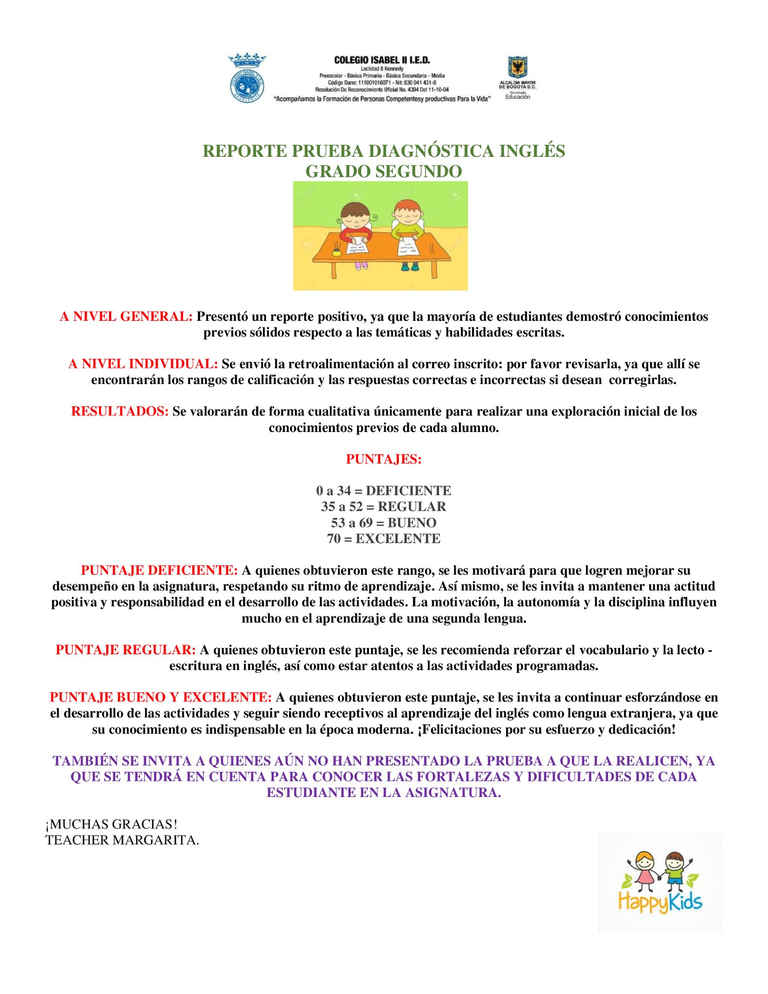 Ejemplos De Reportes En Ingles