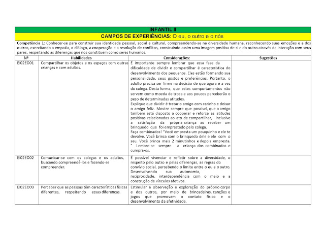 PROPOSTA%2BCURRICULAR%2BEDUCA%25C3%2587%25C3%2583O%2BINFANTIL page 0010