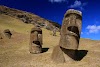 Everything About Easter Island | Mystery, History and Climates of Easter island | Blogging Guru99 |