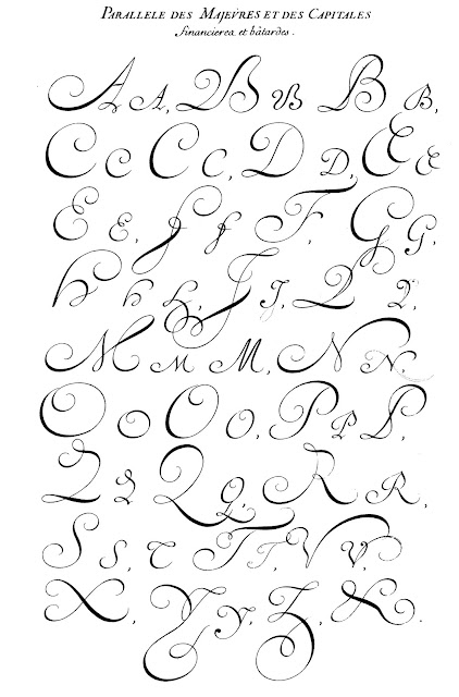Alice au pays des arts: L’importance de la calligraphie à travers l ...