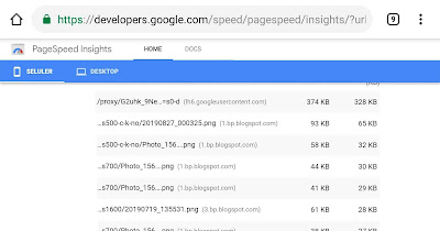 Cara Mempercepat Loading Blog