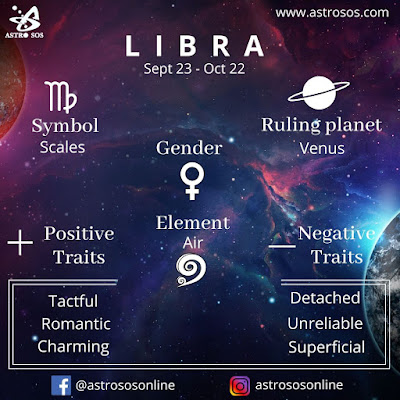Astro sos: Libra Sign in Vedic Astrology