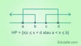 Contoh soal matematika