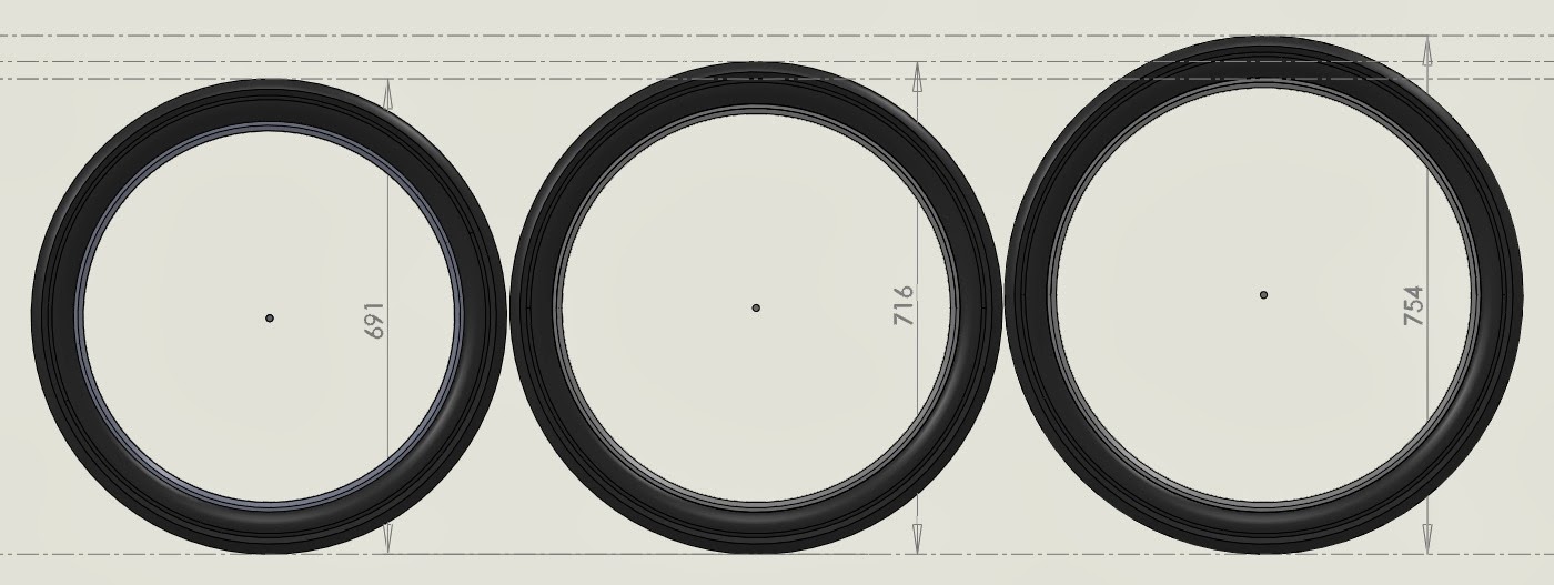 Banshee Bikes News Wheel size facts Part 1.... Dimensions, Weight and