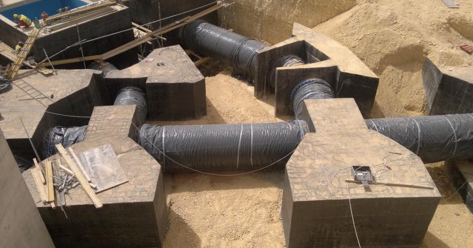 شرح كتل الدفع Thrust Blocks وتصميمها بالصور الخرسانة الساندة للقطع الخاصة