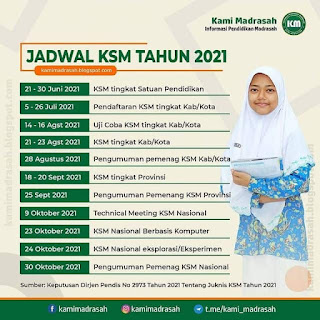  dimulai dari pelaksanaan KSM di satuan pendidikan madrasah pada bulan Juni  Jadwal KSM Kemenag Tahun 2021