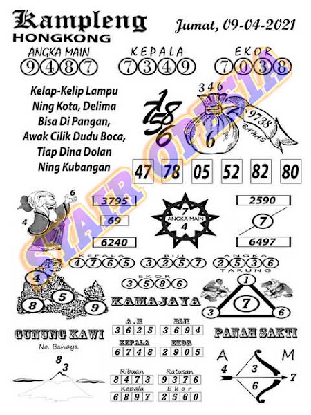 Syair Hk Hari Ini Selasa 6 April 2021 Opesia Official