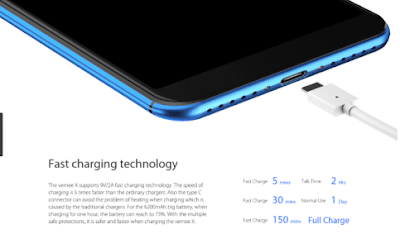 hp fast charging