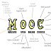 ما هو الـ MOOC ؟ وما أشهر المواقع التى تقدمه