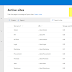Managing Site Storage Limits in SharePoint Online