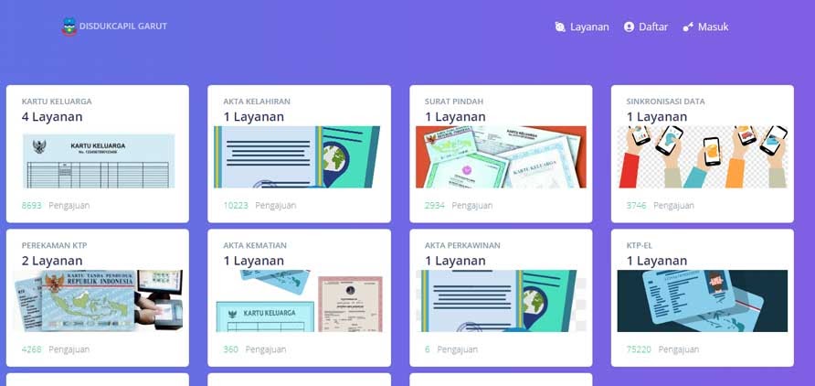 Layanan Online Data Kependudukan Layanan Online Data Kependudukan