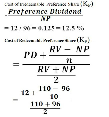 ABC Ltd. issues 12% Preference shares of face value of Rs. 100 each at a flotation cost of 4%. Find out the cost of capital of preference share if (i) the preference shares are irredeemable, and (i) if the preference shares are redeemable after 10 years at a premium of 10%. Cost of Irredeemable Preference Share (KP) =(Preference Dividend )/NP  = 12 / 96 = 0.125 = 12.5 % Cost of Redeemable Preference Share (KP) =  (PD+(RV- NP)/n)/((RV+NP)/2)  =   (12+(110- 96)/10)/((110+96)/2)    = 13.4 / 103 = 13.01% = .1301 PD = Preference Dividend = 12% of Rs. 100 = Rs.12 RV = Redeemable Value = FV + Premium on redemption = Rs.100 + Rs. 10 = Rs. 110 NP = Face Value / Par Value + Premium on issue – Floatation Cost = 100 + 0 – 4 = Rs. 96 n= Maturity Period =10 years